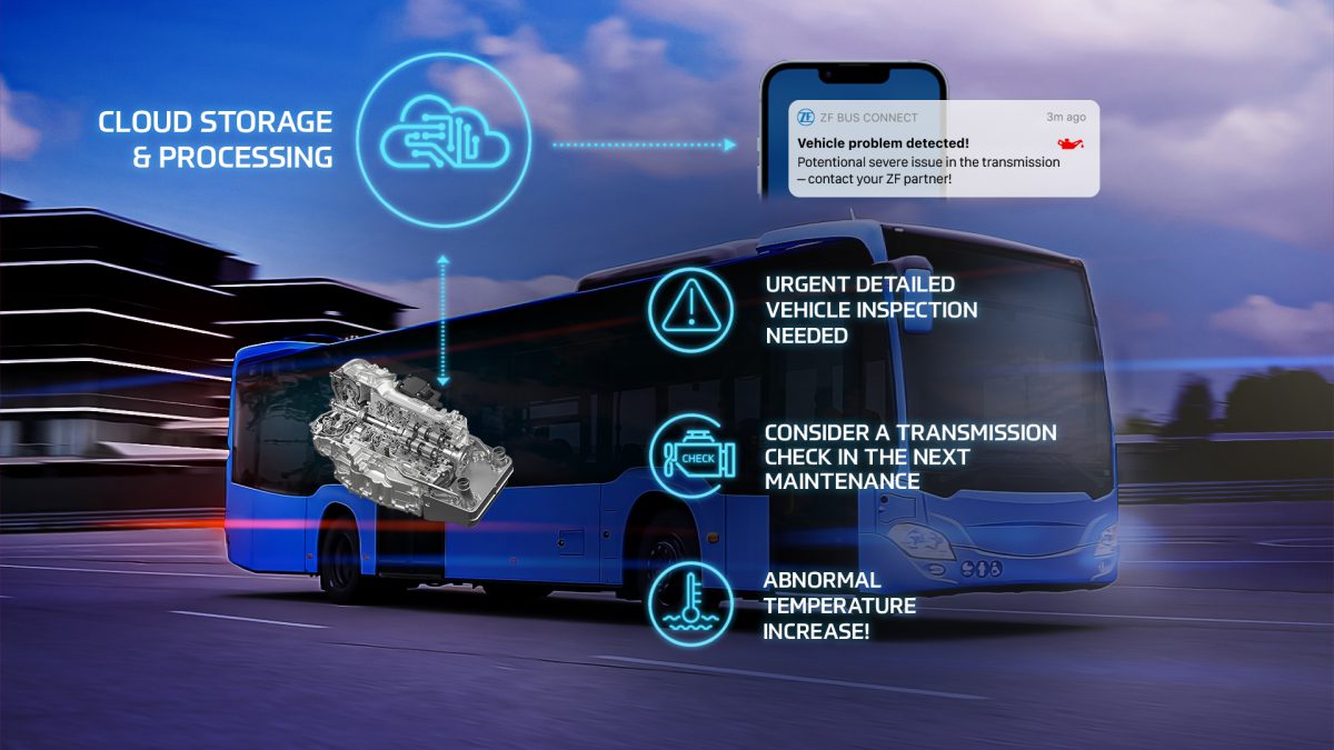 Diagnostica da remoto: ZF lancia l'Health Check per la trasmissione